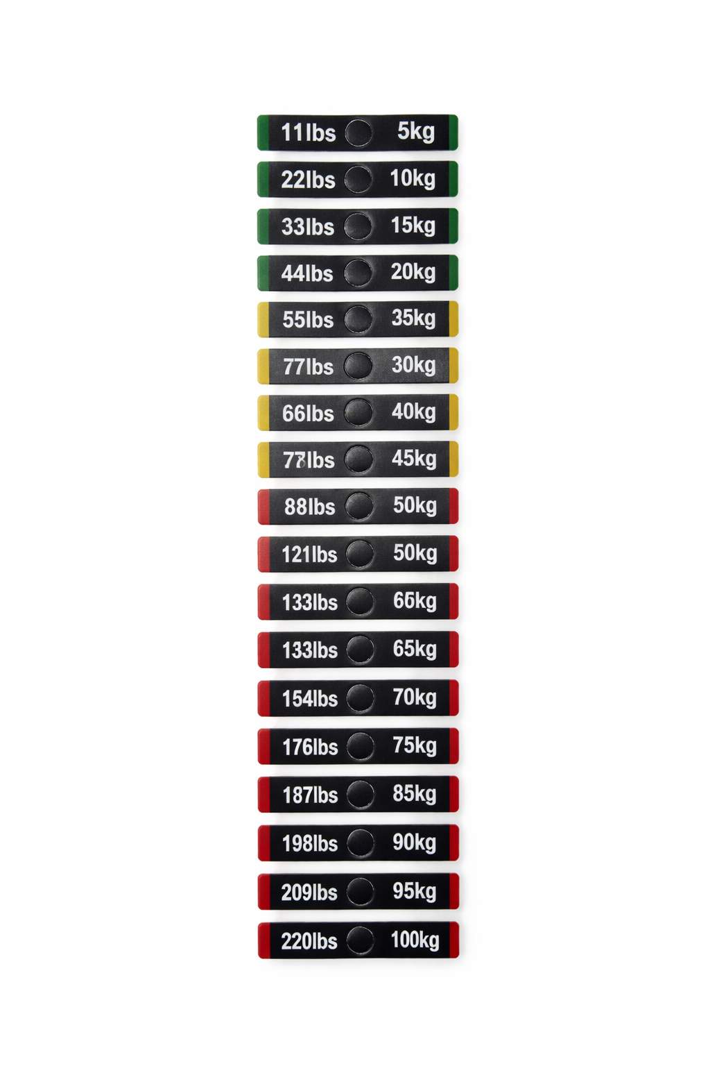 Gym Weight Stack Number Stickers | Kg Lbs Load Marking Labels For Cable Machines | High Contrast Durable Vinyl Decals For Home Commercial Fitness Equipment | Pack Of 2