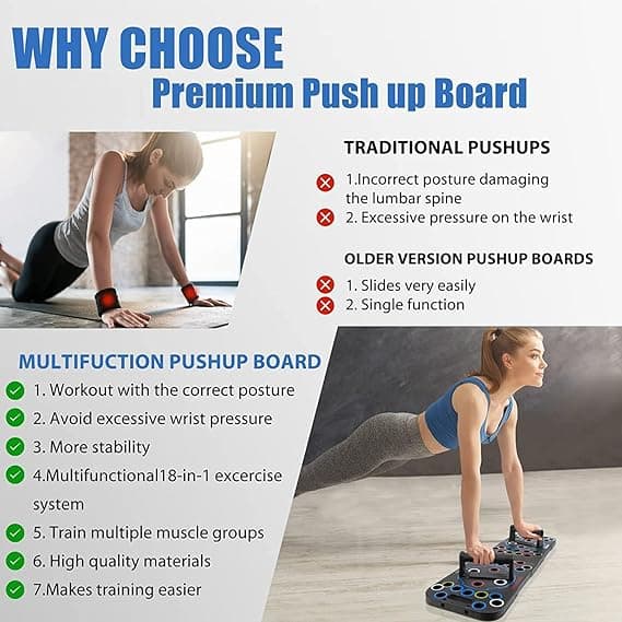 Multi Push Up Board - Image 2