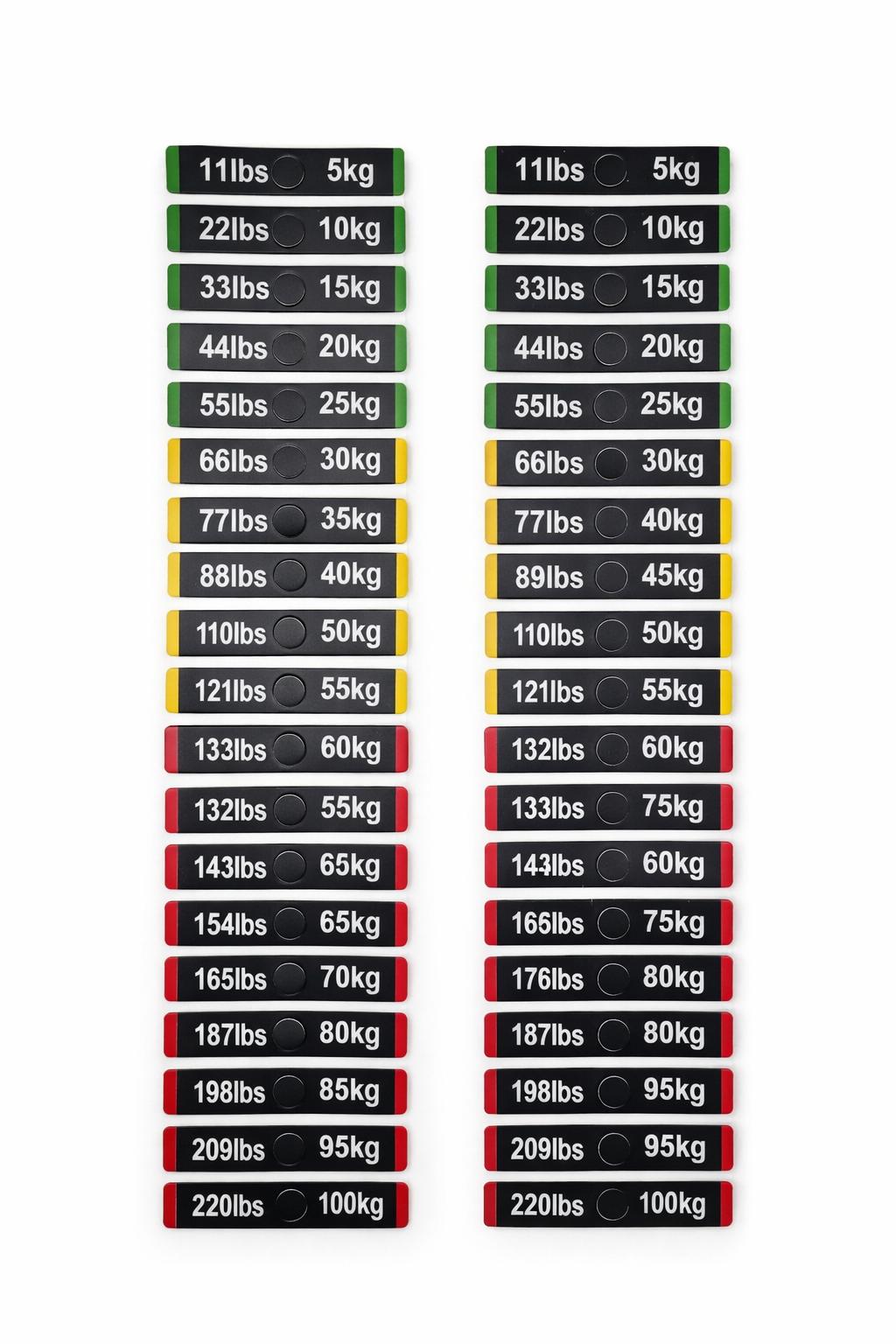 Gym Weight Stack Number Stickers | Kg Lbs Load Marking Labels For Cable Machines | High Contrast Durable Vinyl Decals For Home Commercial Fitness Equipment | Pack Of 2 - Image 4