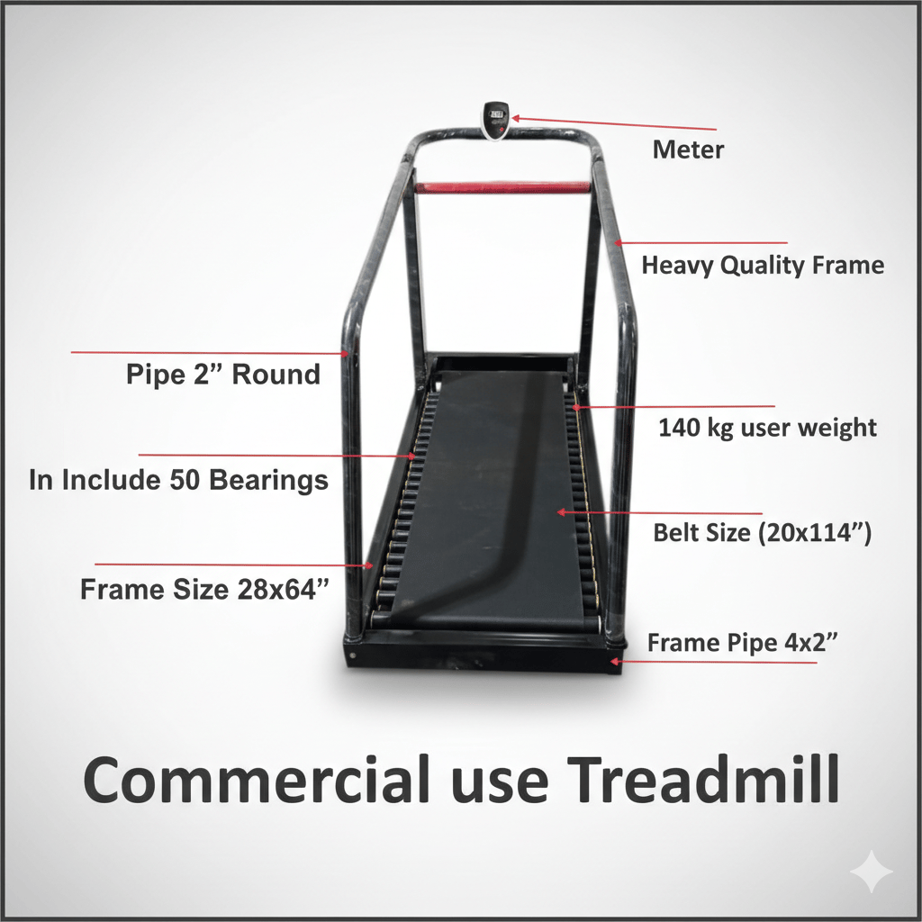 Treadmill - Image 16